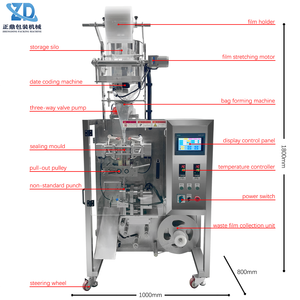 Apparecchio Completamente Automatico per il Confezionamento di Sacchetti Sagomati con Interfaccia Touch HMI, Dosatore Preciso Anti-Goccia per Salse e Paste - Product Image 4
