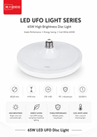 Ampoule LED Globe 18W 24W 36W 50W 80W E27 avec culot amovible en plastique, types de culots B22 et E39