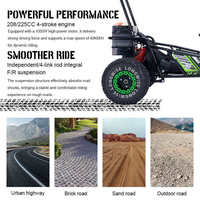 Kart de drift tout-terrain électrique 1000W 48V avec suspension indépendante à double bras, transmission par arbre de 8 pouces et freins à disque hydrauliques
