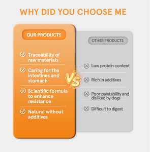 Contenido de proteína de formas de sabores personalizados de muestra gratis 18% -45% comida seca para perros de todas las edades - Product Image 4