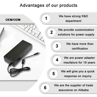 Adaptador de Corriente de Escritorio VOTOO 12V 48W-120W, Enchufe US/UK/EU/AU, DOE VI, CE FCC RoHS, para Laptop Industrial, LED, CCTV, OEM Disponible