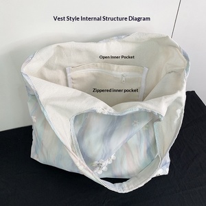 <span class=keywords><strong>Borsa</strong></span> Tote da Donna con Stampa a Farfalla e Bordi Sfrangiati, Grande Capacità, per Pendolarismo Quotidiano e Uscite Casual - Product Image 5