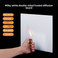 Naxilai Led Plexi Glass Light Diffuser Sheet Milky White A4 Size Pmma Plastic Plate Led Light Diffusion PS Acrylic Board