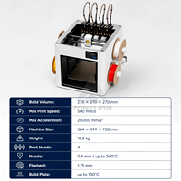 Sistem Pencetakan Multi Warna Otomatis Empat Kepala Alat untuk Printer 3D FDM Industri, Rumah Tangga, DIY, dan Pembuatan Prototipe