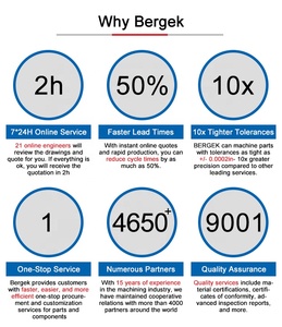 Tùy chỉnh chính xác gia công CNC phay kim loạ<span class=keywords><strong>i</strong></span> nhôm thép không gỉ nguyên mẫu nhanh chóng các bộ phận dịch vụ - Product Image 5