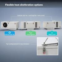 Unit Pendingin Freezer Monoblock Atap Otomatis Hemat Energi Tahan Lama 3.5hp untuk Motor Kompresor