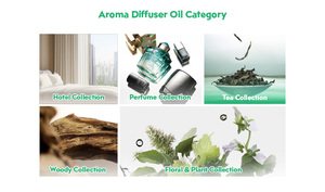 Hương thơm hương thơm ngọt ngào hương thơm của khách sạn wyndham dầu khuếch tán hương thơm 500ml dầu thơm của tôi cho Máy khuếch tán - Product Image 5