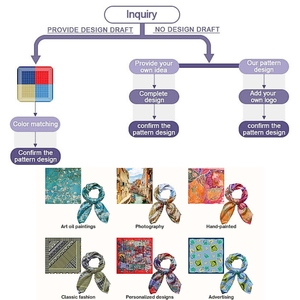 Nhà Máy Biểu Tượng Tùy Chỉnh Thiết Kế Kỹ Thuật Số In Phong Cách Vuông Chiếc Khăn Lụa <span class=keywords><strong>Satin</strong></span> Đầu Khăn Cho Phụ Nữ - Product Image 3