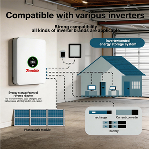Batterie de stockage d'énergie domestique murale empilable LiFePO4 48V 200Ah 300Ah 5-30kWh certifiée IEC CE - Product Image 3