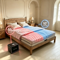 Matelas rafraîchissant à double zone de confort pour huit personnes, en promotion