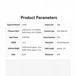 เสาอากาศ LPWA สำหรับภายนอกอาคาร กันน้ำ 5dBi กำลังขยายสูง ฐานแม่เหล็ก เสาอากาศ LoRa 433/470MHz แบบรอบทิศทาง สำหรับ IoT ไร้สาย - Product Image 4