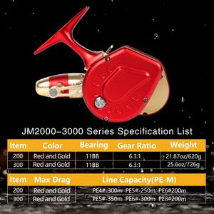 Moulinet de pêche entièrement métallique, moulinet sous-<span class=keywords><strong>main</strong></span>, guide-ligne automatique, <span class=keywords><strong>main</strong></span> droite, rapport de transmission 5,2:1, 13 roulements, poids 600g - Product Image 2