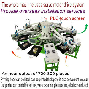 Máquina de Serigrafía Automática Profesional de 6 Colores para Uso Industrial y Comercial - Product Image 4