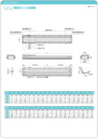 Pi Direct Drive Ironless Linear Motor Stage 3744mm Long Stroke High Speed OEM for Laser Cutting Automation Equipment