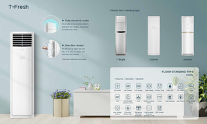 แอร์ตั้งพื้น 36000 บีทียู 3 ตัน แบบแยกส่วน พร้อม Wifi สำหรับใช้ในบ้าน ราคาขายส่ง Gree - Product Image 4