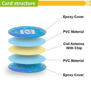 Etiqueta NFC NTAG 213 de Fabricante OEM para Compartir en Redes Sociales, Etiqueta NFC con Reseñas de <span class=keywords><strong>Google</strong></span>, Facebook, Tik Tok - Product Image 2