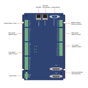 Zmotion eci3428 12-Trục Mạng Tầm Nhìn Điều Khiển Chuyển Động Chụp Dữ Liệu Thẻ Tự Động Hóa Phân Phát Chuyển Động Điều Khiển Thay Thế - Product Image 3