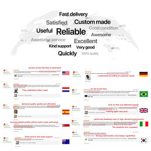 Haoryzon <span class=keywords><strong>OEM</strong></span> bar-loại dài dải 8.8 inch IPS mô-đun hiển thị tùy chỉnh <span class=keywords><strong>Android</strong></span> <span class=keywords><strong>LCD</strong></span> hiển thị cho công nghiệp HMI PLC giao diện - Product Image 3