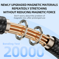 Cable de Datos Piva Universal Magnético Autoenrollable de Aleación de Aluminio Tipo-C a Tipo-C PD100W con Tejido de Nailon, 480Mbps, 1m, Carga Rápida