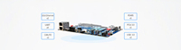 Carte de développement Linux Yocto Quad Core imx 8mp, composant pc, compatible avec processeur NPU CAN FD tsp, usb 3.0, PCIe
