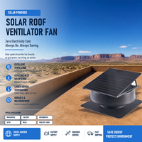 Ventilateur de toit solaire certifié CE, 12 pouces, 30W-100W, alimenté par l'énergie solaire, pour la ventilation des toits d'usines, de fermes et de serres