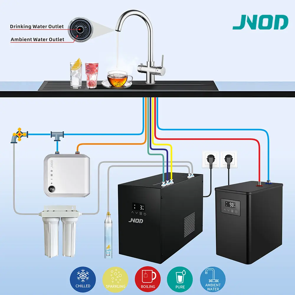 Mesin pembuat air Soda karbon kustomisasi mesin pembuat air Soda rumah tangga Dispenser air berkilau Co2