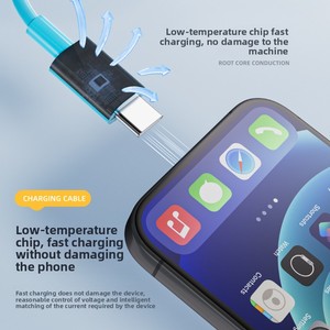 Câble USB-C vers USB-C 20W PD en gros, <span class=keywords><strong>cordon</strong></span> <span class=keywords><strong>de</strong></span> charge rapide USB pour téléphones et tablettes - Product Image 5