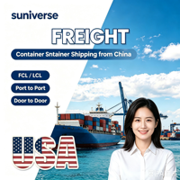 Service d'expédition directe Shopify expert, approvisionnement, contrôle qualité, commande personnalisée vers Israël, Turquie, Ukraine, Maroc, Gambie, expédition rapide