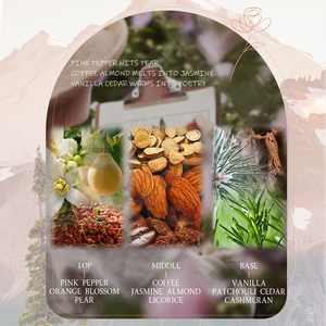 Perfume Oriental Gourmet para Hombre y Mujer, Aroma Nocturno con Café y Vainilla, Eau de Parfum de Larga Duración, Botella de Perfume para Regalo - Product Image 4