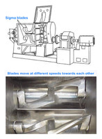 Machine à Malaxer et Extruder le Savon en Pain: Malaxeur-Extrudeuse Électronique en Acier Inoxydable