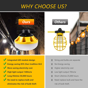 Guirnalda de luces LED portátil de 50W 7000lm integrada 15M impermeable e IP65 para iluminación de talleres y paisajes - Product Image 3