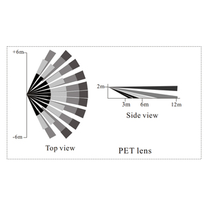 12V Indoor Bedrade Infrarood Magnetron Beveiliging Bewegingssensor Met Anti-Masker Tech, 12M Bereik, Huisdier Immuun, Alarmsysteem Compatibel - Product Image 6