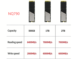 Новый брендовый SSD NQ790 512 ГБ 1 ТБ 2 ТБ 4 ТБ M.2 2280 NVMe PCIe 6 Гбит/с 7000 МБ/с чтение, 5 лет гарантии, для игровых ПК и ноутбуков - Product Image 2