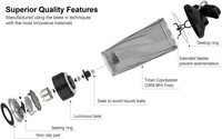 Mélangeur électrique de protéines 600 ml, sans BPA, Rechargeable par USB