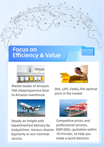 Spedizioniere Cinese, Servizio Rapido Mare+Ferrovia, Agente Logistico DDP, Magazzino USA, Container 20/40FT, 40/45HQ, 20GP, LCL+Trasporto su Ruote, Marca LEIN - Product Image 4