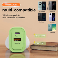GaN Malzeme Çok Renkli 120W PD QC3.0 Hızlı Şarj Cihazı Çift Portlu Type-C + USB-A Dizüstü Bilgisayar ve Cep Telefonu Duvar Şarj Adaptörü