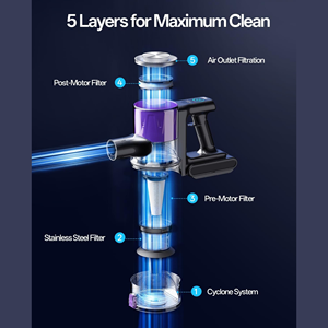 <span class=keywords><strong>Aspirateur</strong></span> sans fil puissant pour poils d'animaux, <span class=keywords><strong>tapis</strong></span> <span class=keywords><strong>et</strong></span> sols durs, avec écran LED <span class=keywords><strong>et</strong></span> brosse anti-emmêlement - Product Image 5