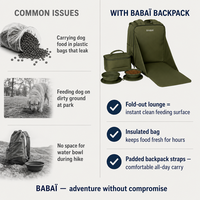 Sac de transport pour animaux de compagnie, sac à dos 2 en 1 pliable, ensemble de voyage avec sac isotherme pour nourriture pour chats et chiens