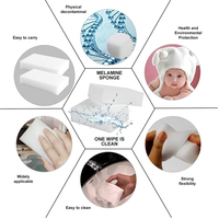 Éponge magique blanche SPIFIT en mousse de mélamine nano, formes personnalisées, fabriquée en Chine, absorbant l'eau, pour le nettoyage et le récurage des sols