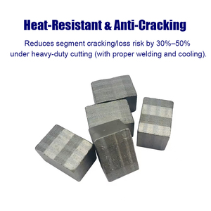 Segmentos de Diamante para Cuchillas de Corte de Volcánico/Basalto/<span class=keywords><strong>Cantera</strong></span>/Andesita, Resistentes al Desgaste, Alta Agudeza, Larga Duración, Rendimiento Duradero - Product Image 3