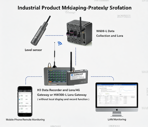 Sensor de Nivel de Aceite Lubricante HPT604 IoT 4-20mA, Sensor de Nivel para Tanques de Aceite Lubricante, Sensor de Nivel de Aceite Lubricante 4-20mA - Product Image 4