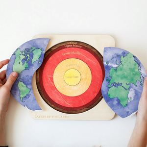 Rompecabezas de madera Montessori Crustal Core: Panel de estructura interna de la Tierra con puzle de clavijas para enseñanza de geografía - Product Image 1