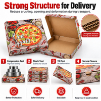 Boîte à pizza en carton ondulé personnalisée pour la livraison à emporter, emballage alimentaire, boîte en papier pliable imprimée pour boulangerie, restaurant, vente en gros