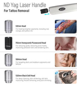 เครื่องกำจัดขนแบบพกพา 2 in 1 Pico Diode-Laser 755 808 1064 นาโนเมตร เครื่องลบรอยสัก Picosecond สำหรับร้านเสริมสวย - Product Image 5
