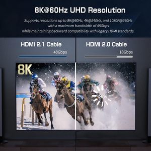 Conmutador <span class=keywords><strong>HDMI</strong></span> <span class=keywords><strong>2.1</strong></span> SYONG 8K, Conmutador <span class=keywords><strong>HDMI</strong></span> 3/5/7 Entradas 1 Salida 8K60Hz, 4K240Hz, HDCP 2.3 HDR 3D Dolby Atmos para Xbox con Control Remoto IR - Product Image 4