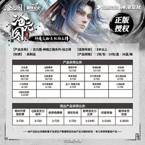 <span class=keywords><strong>36</strong></span> Boîtes en Gros – Cartes de Collection Série Creative The Demon <span class=keywords><strong>Hunter</strong></span>: Path of Gods and Demons – Boîte Mystère - Product Image 6