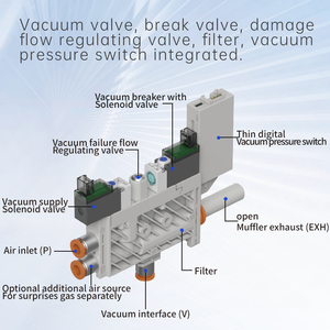 Shinyee VTL Máy bơm chân không nhỏ gọn cho ngành công nghiệp điện tử, trọng lượng nhẹ để xử lý năng động, hệ thống cung cấp không khí trung tâm - Product Image 4