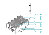 Módulo RS232_RS485 Más Popular, Puerta de Enlace Bluetooth BLE, Módulo Bluetooth Serial, Módulo de Paso