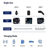 Chargeur rapide mural DC 20-40 kW, connecteur unique CCS2 GB/T, sortie 100A, OCPP 1.6J, usage commercial