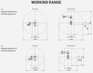 中国ブランド6軸協調ロボット象ロボットアーム自動高速協調ロボット - Product Image 3